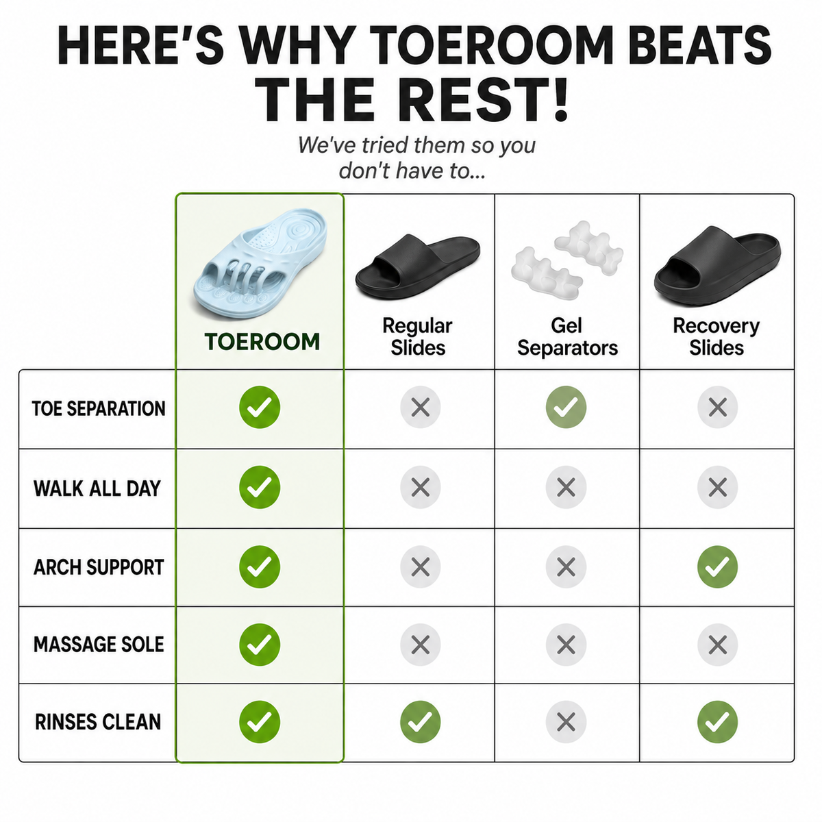 YOLVEX™ TOEROOM 7