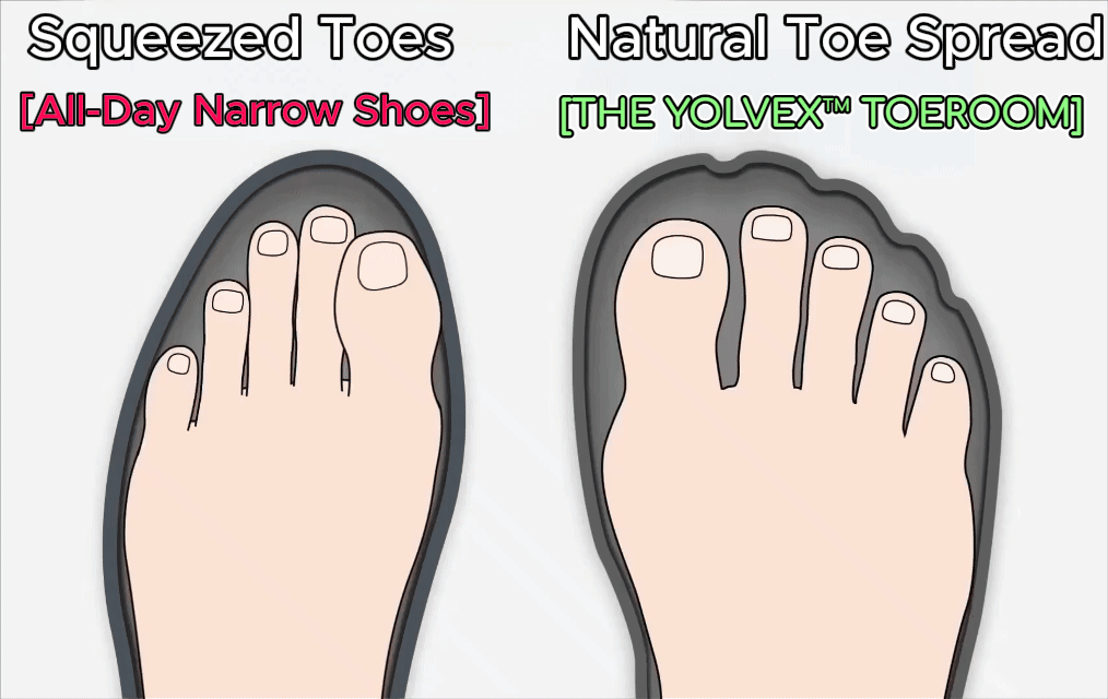 yt-bb-toe-spread.gif